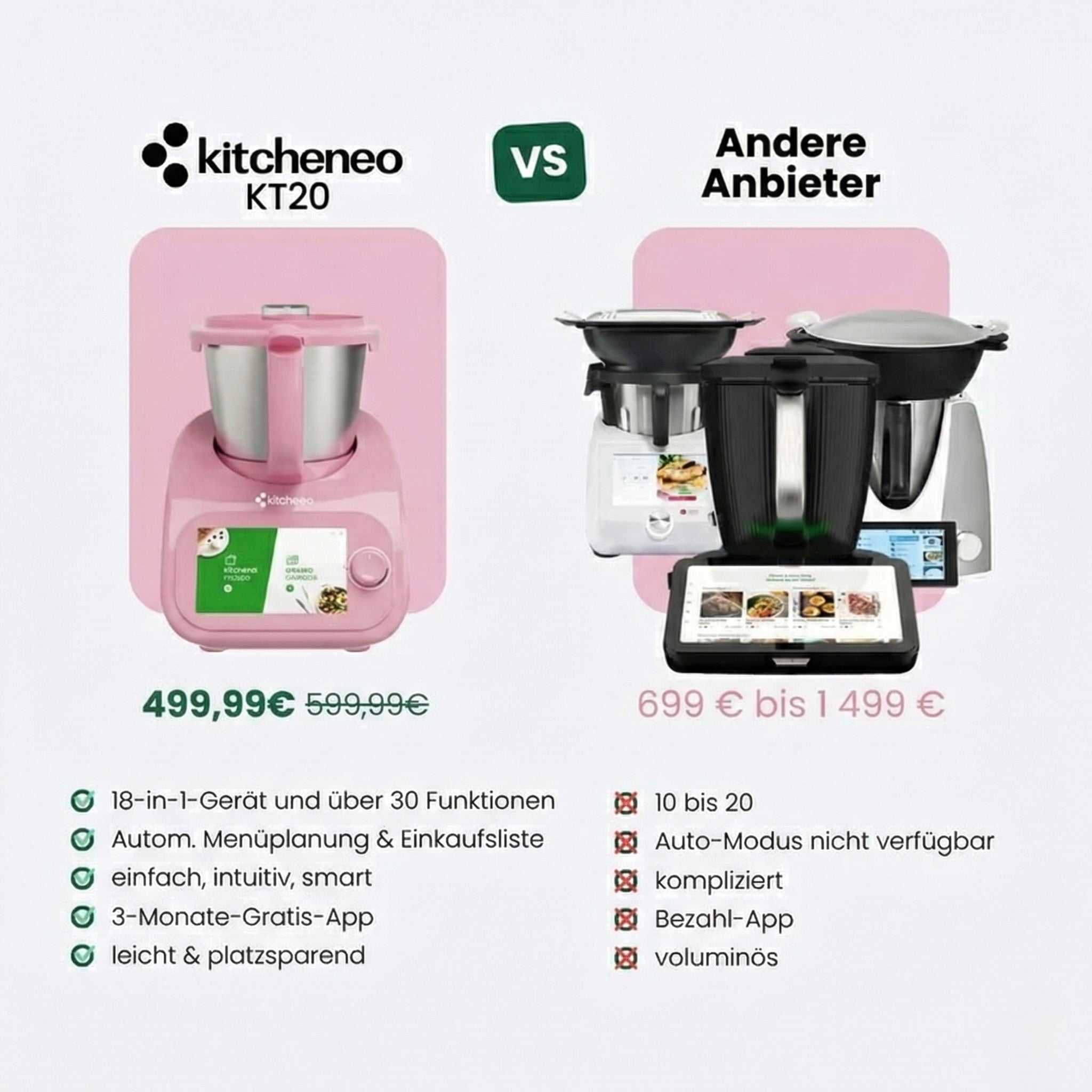 KÜCHENROBOTER KT20 PINK EDITION