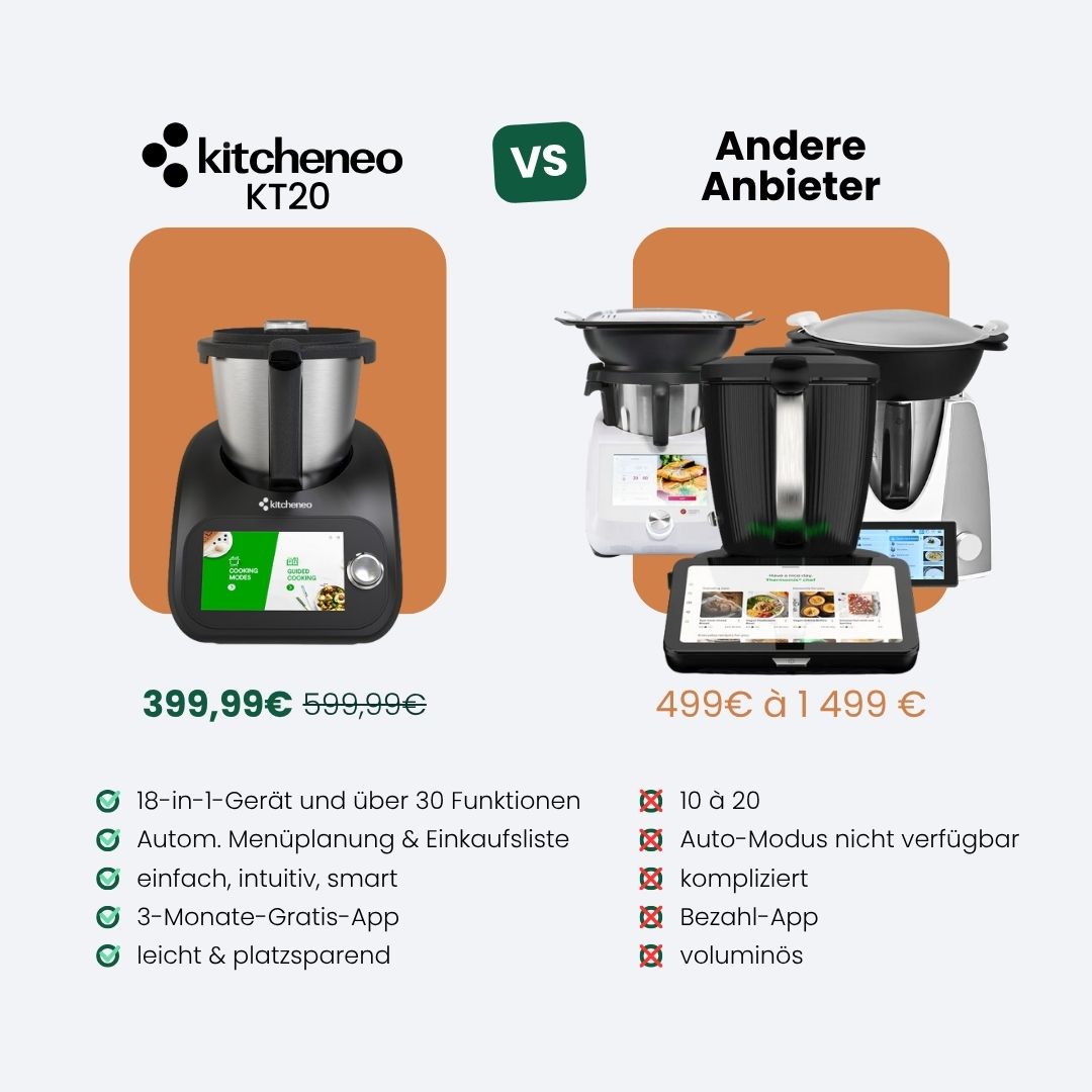 ROBOT CUISINE  KT20